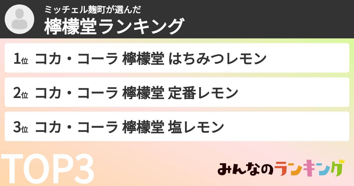 ミッチェル麹町さんの「檸檬堂ランキング」