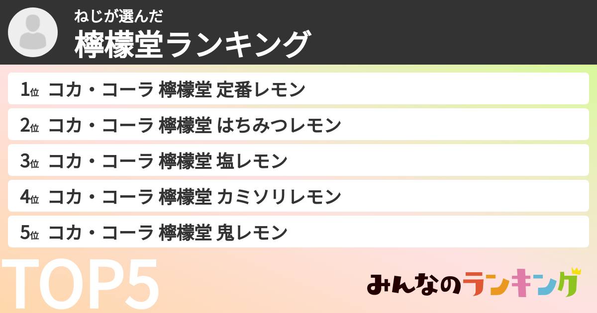 ねじさんの「檸檬堂ランキング」