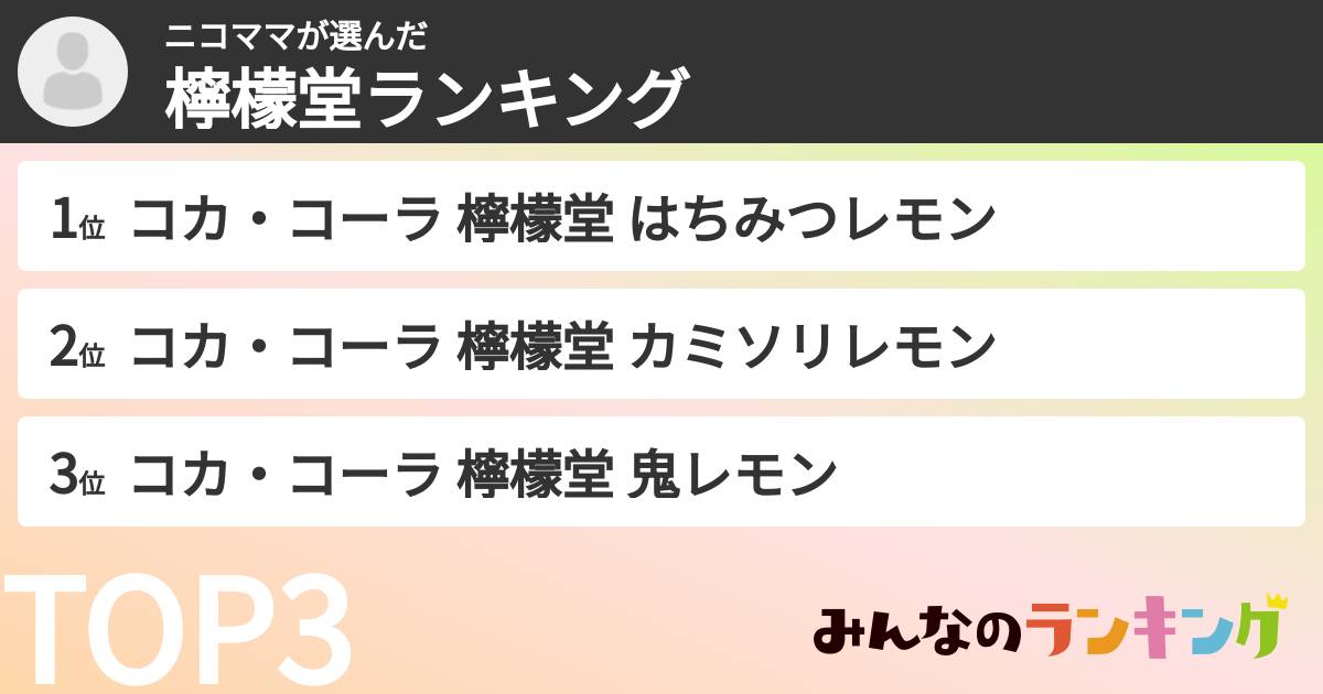ニコママさんの「檸檬堂ランキング」