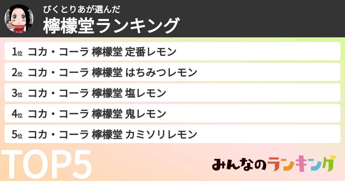 びくとりあさんの「檸檬堂ランキング」