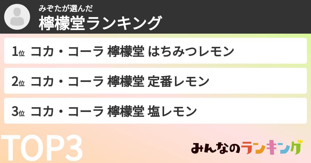 みぞたさんの「檸檬堂ランキング」