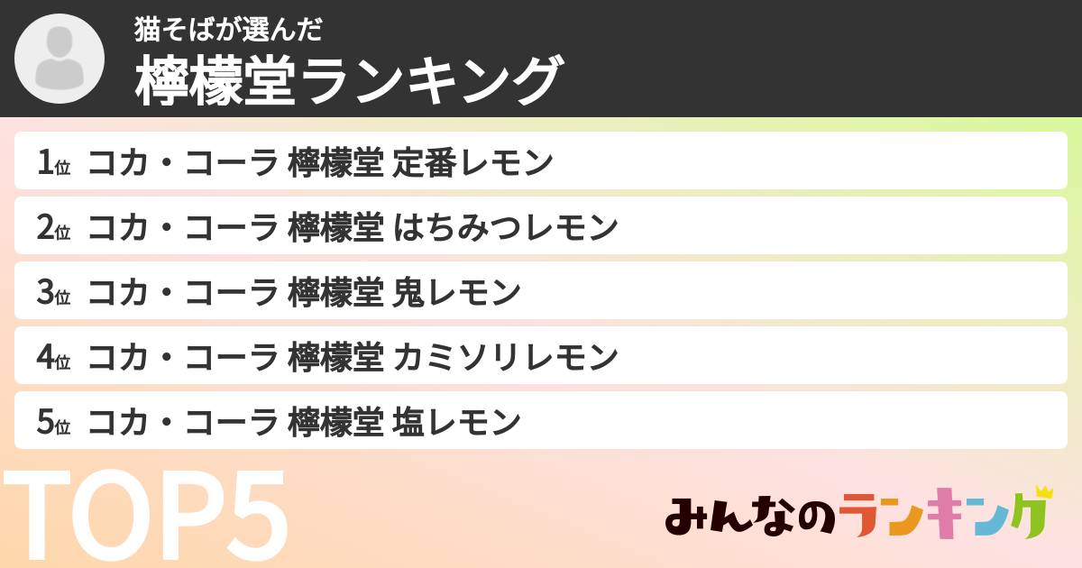 猫そばさんの「檸檬堂ランキング」
