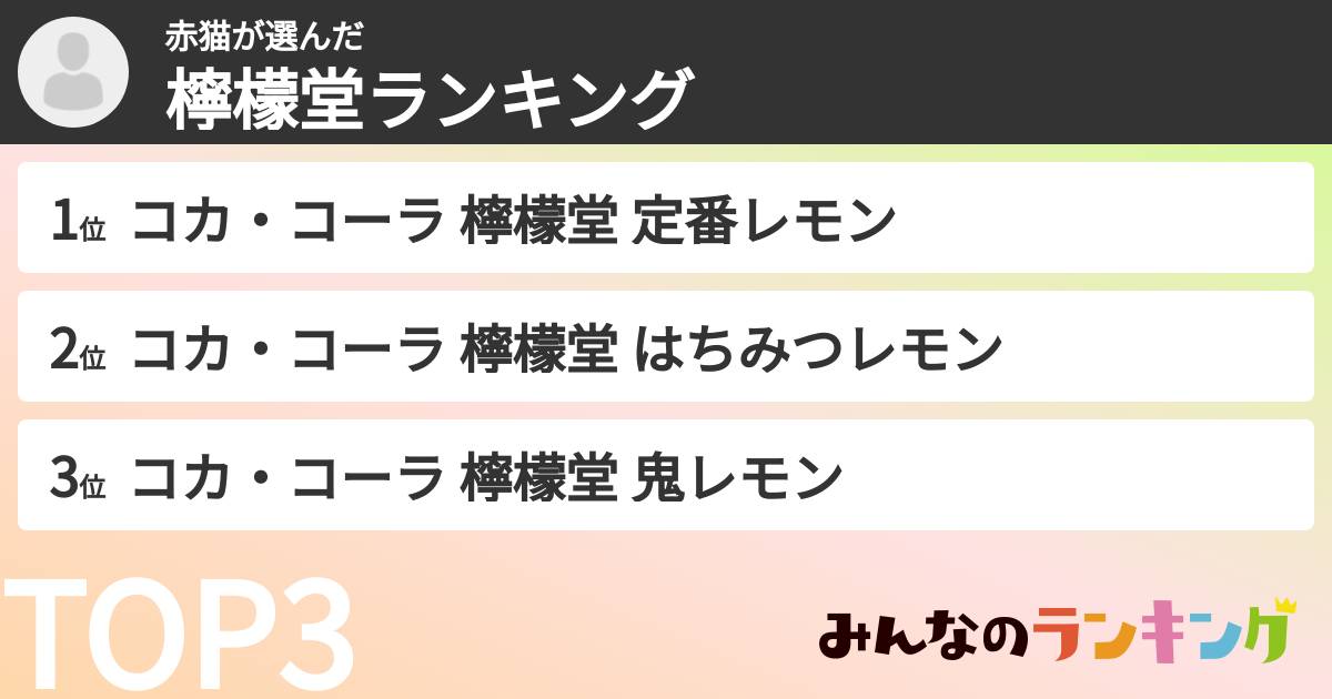 赤猫さんの「檸檬堂ランキング」