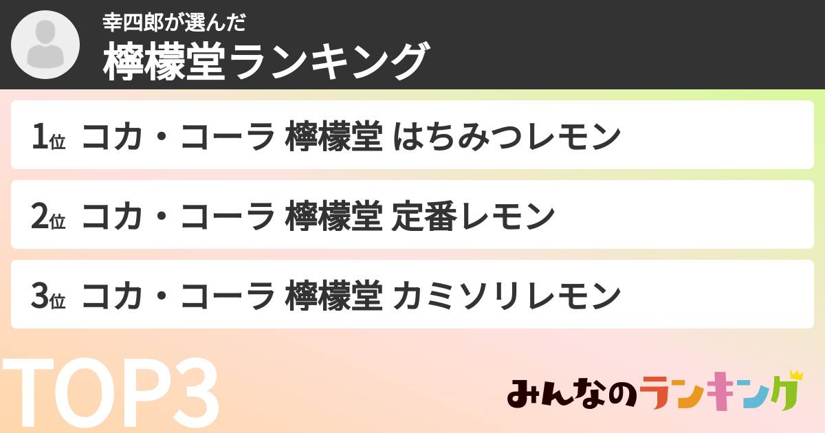 幸四郎さんの「檸檬堂ランキング」