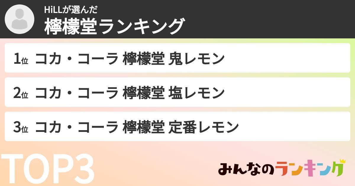 HiLLさんの「檸檬堂ランキング」