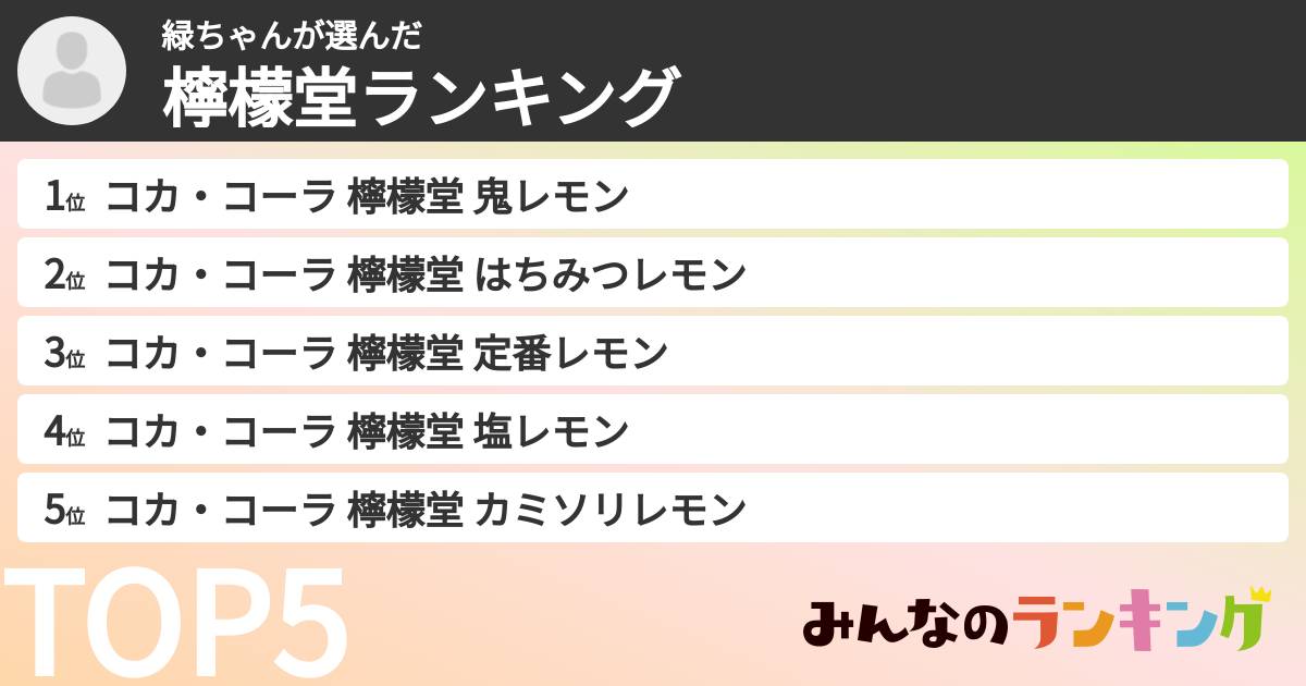 緑ちゃんさんの「檸檬堂ランキング」