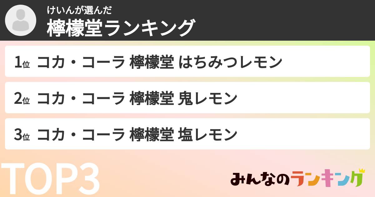 けいんさんの「檸檬堂ランキング」