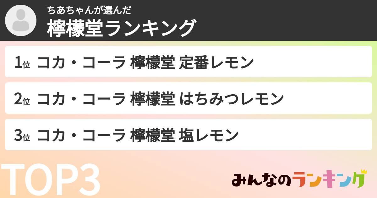 ちあちゃんさんの「檸檬堂ランキング」