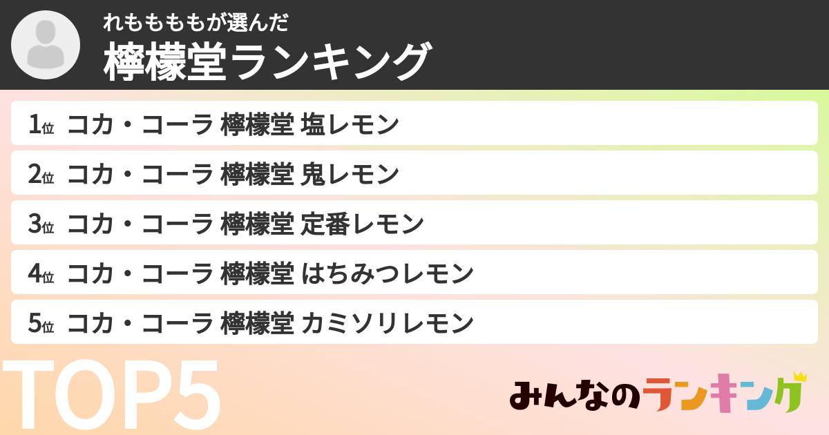 れももももさんの「檸檬堂ランキング」