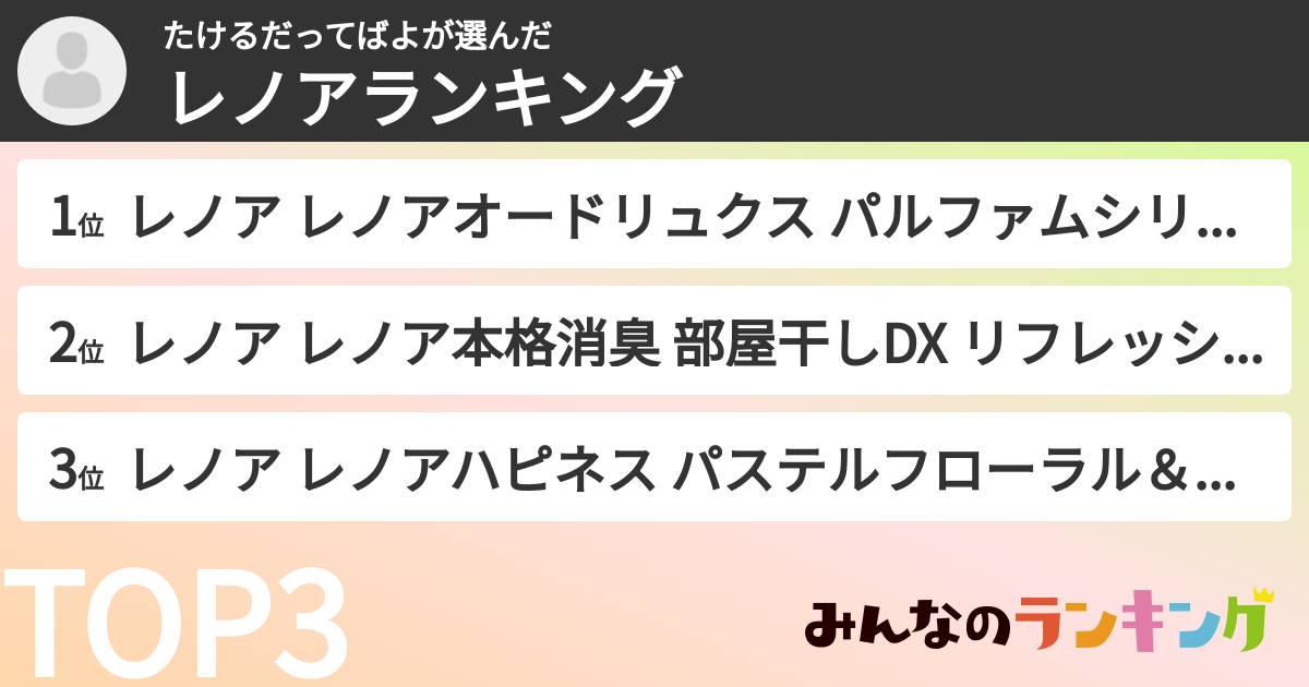たけるだってばよさんの「レノアランキング」