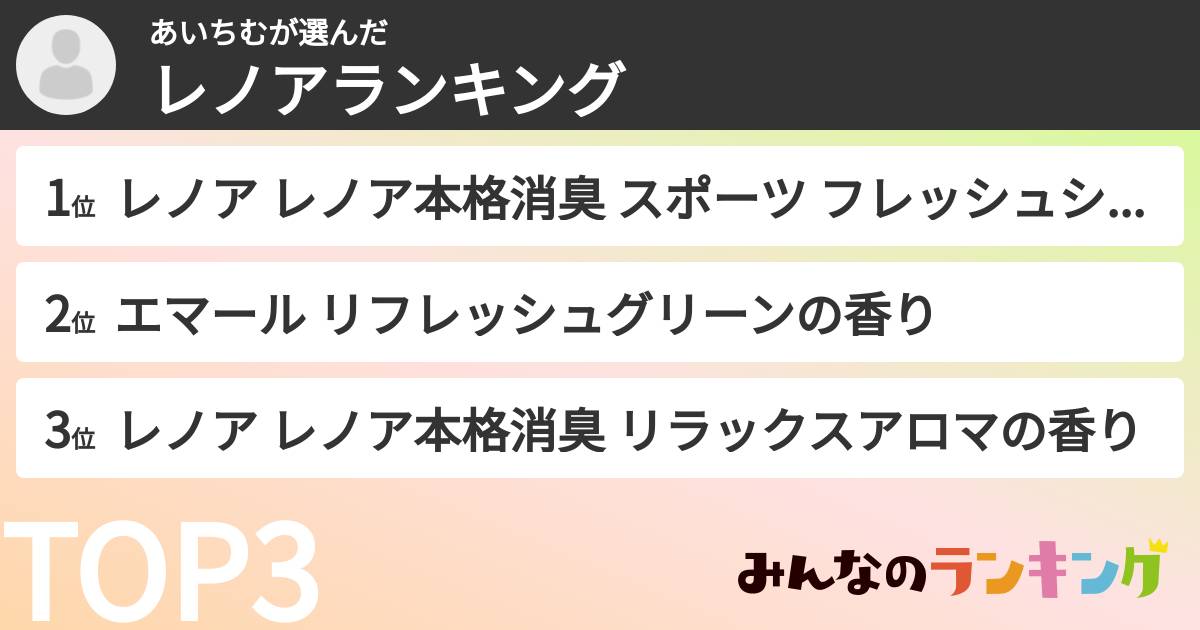 あいちむさんの「レノアランキング」
