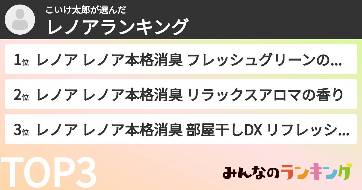 こいけ太郎さんの「レノアランキング」