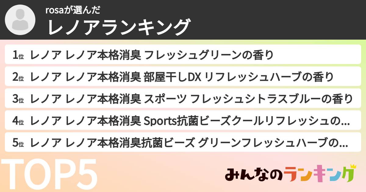 rosaさんの「レノアランキング」