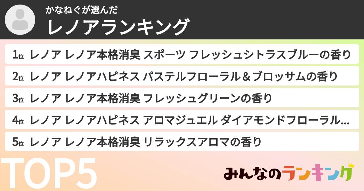 かなねぐさんの「レノアランキング」
