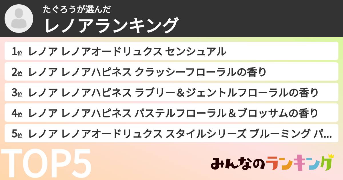 たぐろうさんの「レノアランキング」