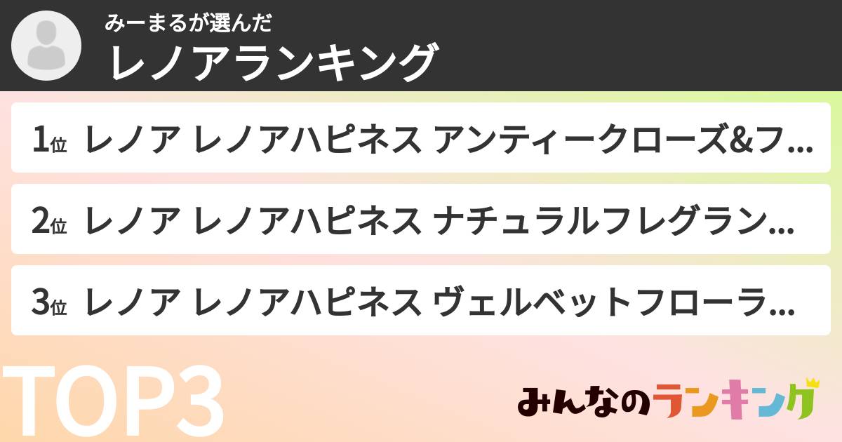 みーまるさんの「レノアランキング」