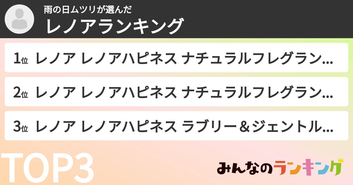 雨の日ムツリさんの「レノアランキング」