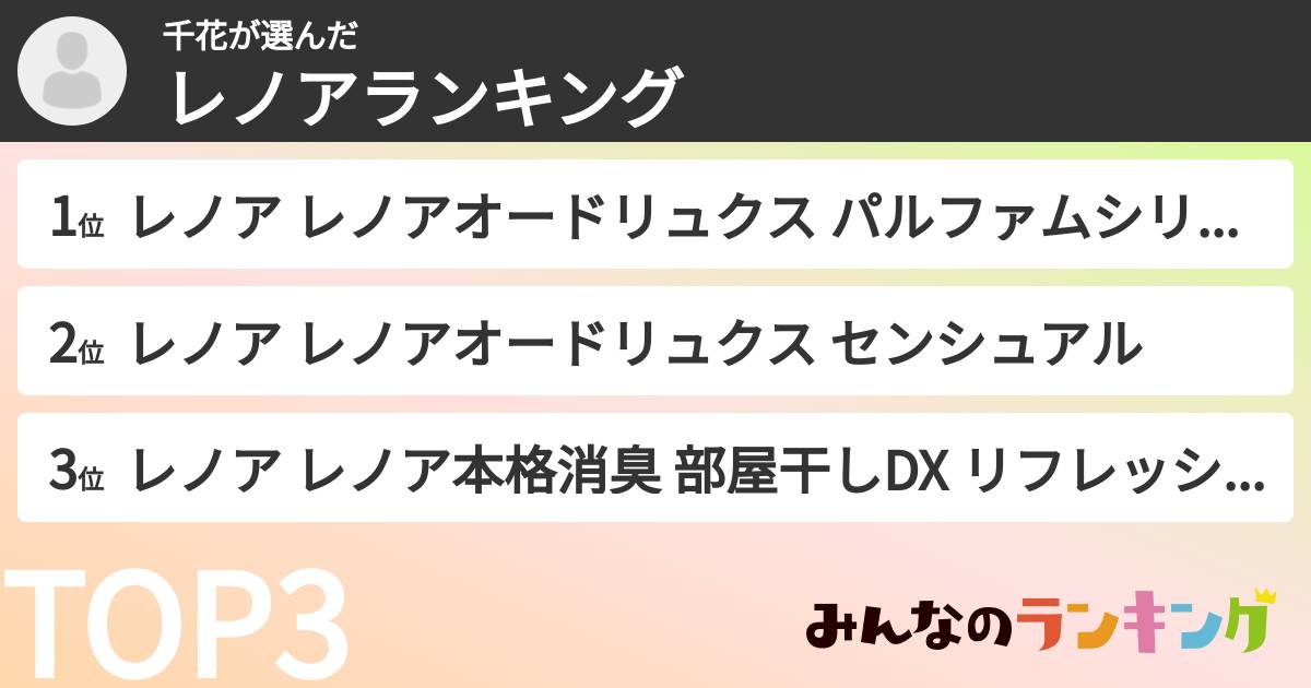 千花さんの「レノアランキング」