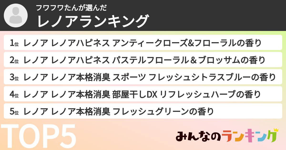 フワフワたんさんの「レノアランキング」