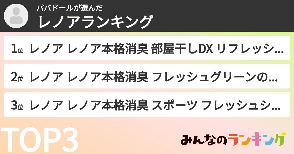パパドールさんの「レノアランキング」
