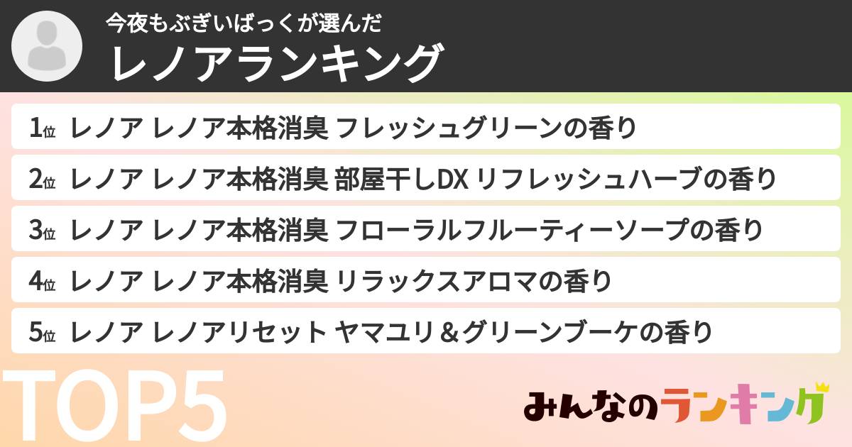 今夜もぶぎいばっくさんの「レノアランキング」