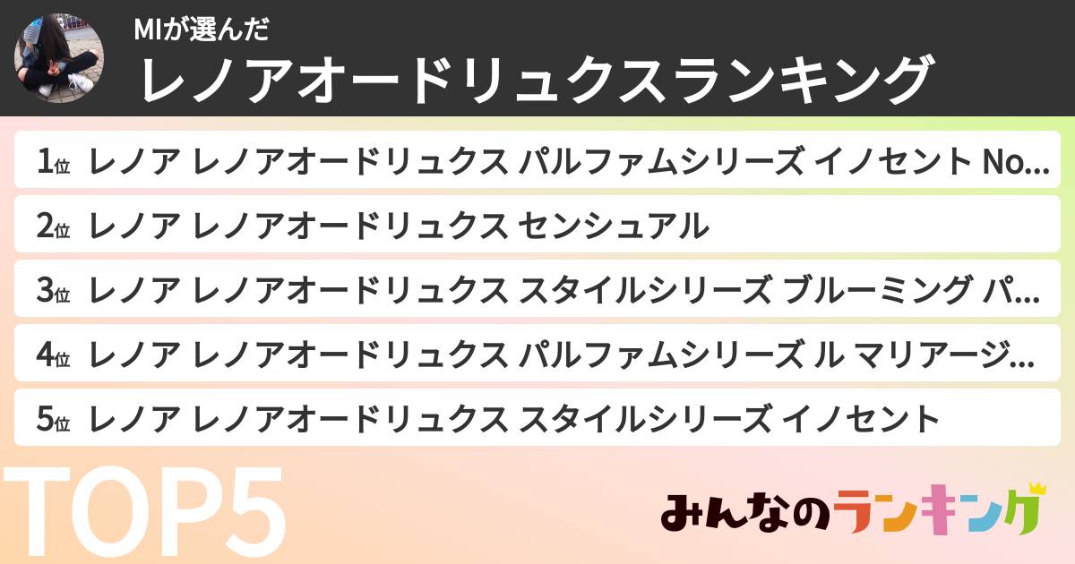 MIさんの「レノアオードリュクスランキング」