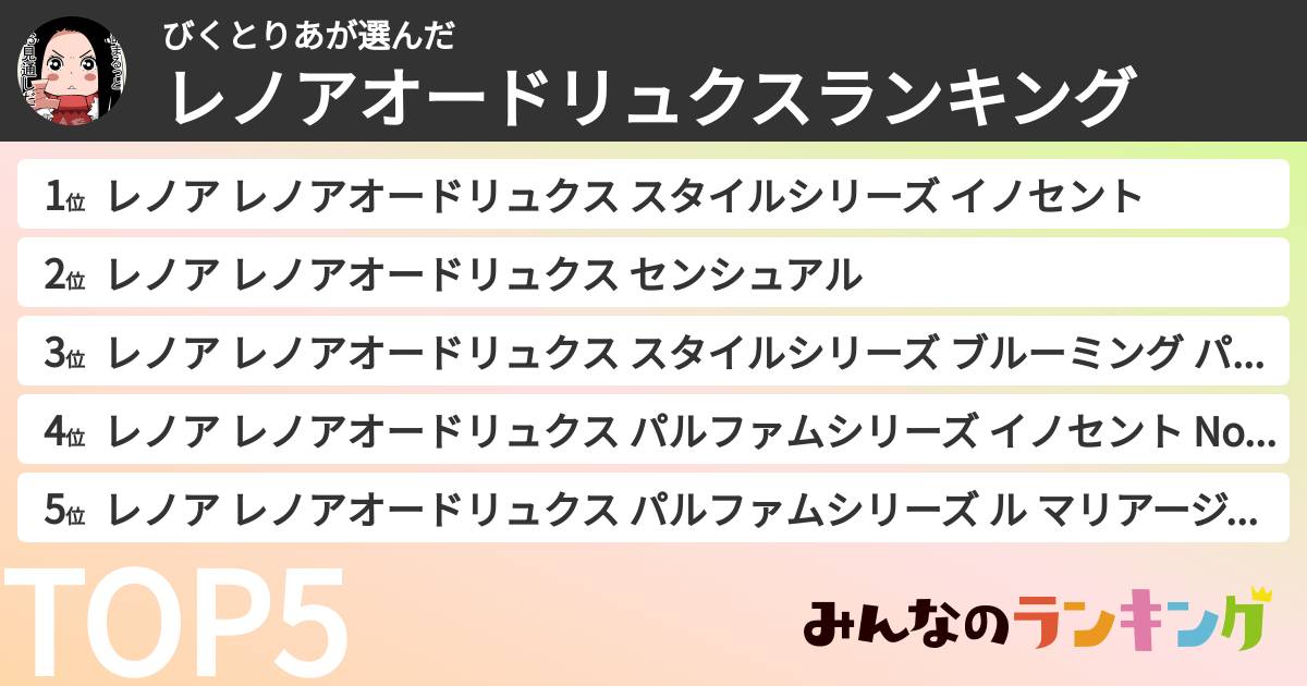 びくとりあさんの「レノアオードリュクスランキング」