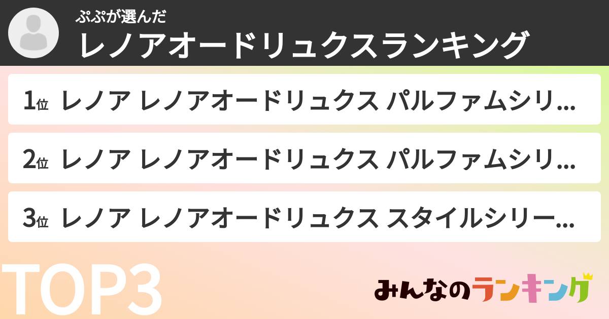 ぷぷさんの「レノアオードリュクスランキング」