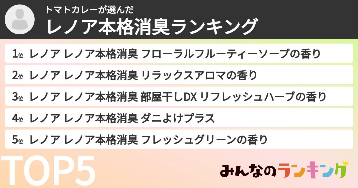 トマトカレーさんの「レノア本格消臭ランキング」