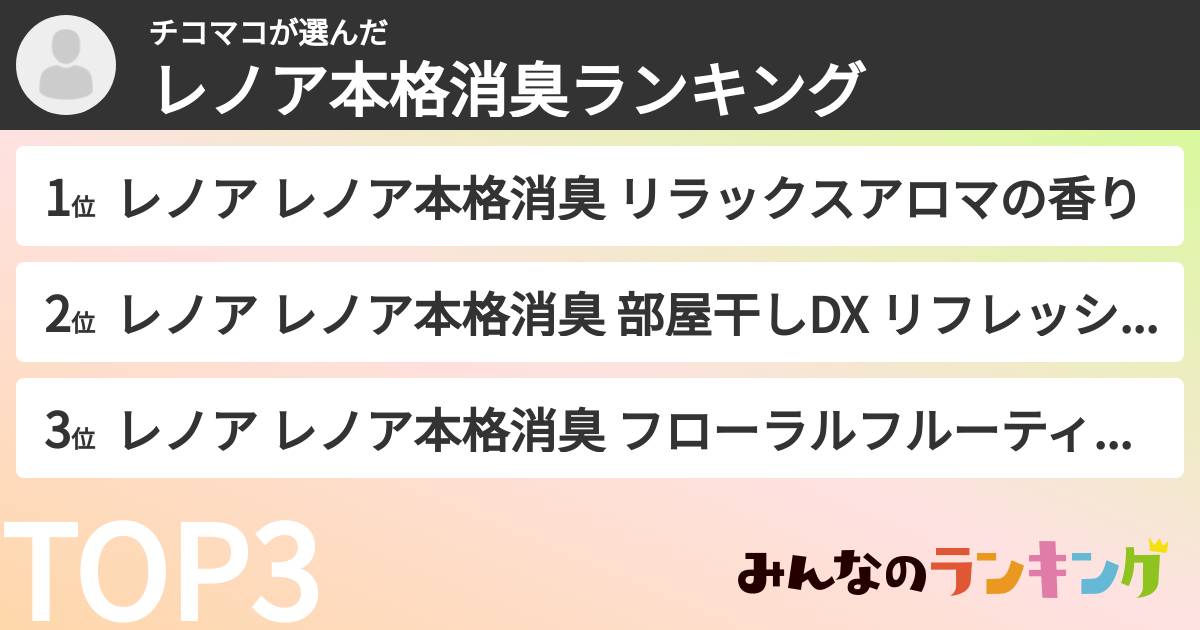 チコマコさんの「レノア本格消臭ランキング」
