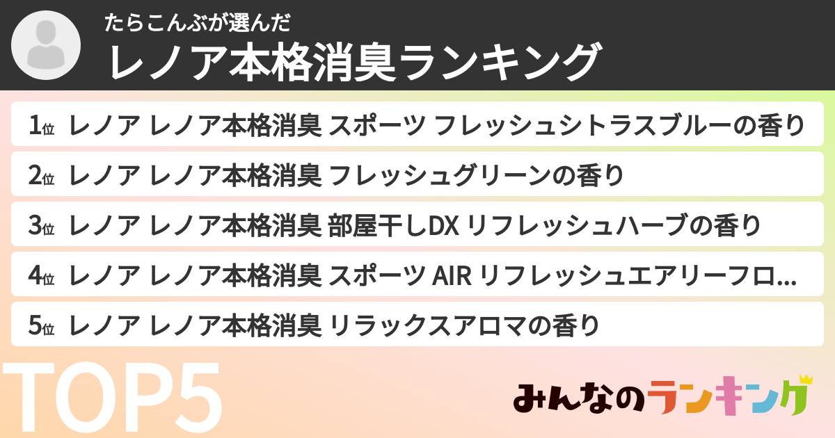 たらこんぶさんの「レノア本格消臭ランキング」
