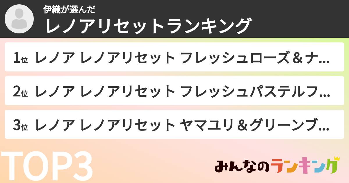 伊織さんの「レノアリセットランキング」