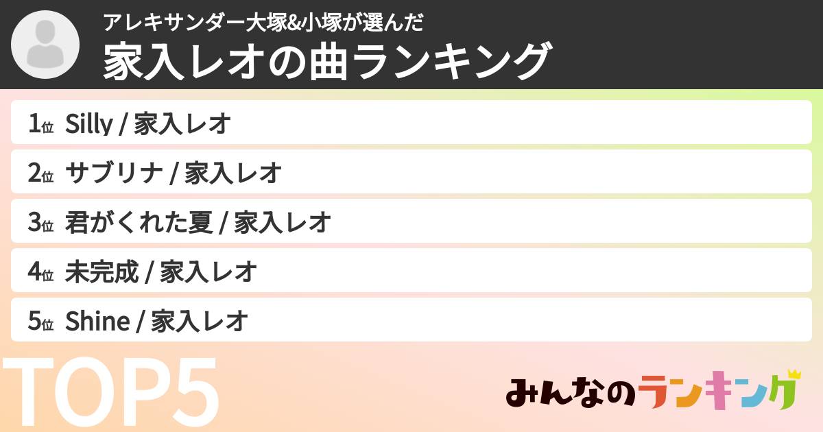アレキサンダー大塚&小塚さんの「家入レオの曲ランキング」