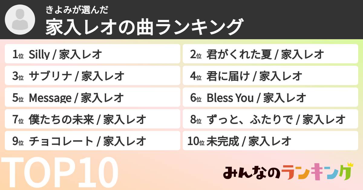きよみさんの「家入レオの曲ランキング」