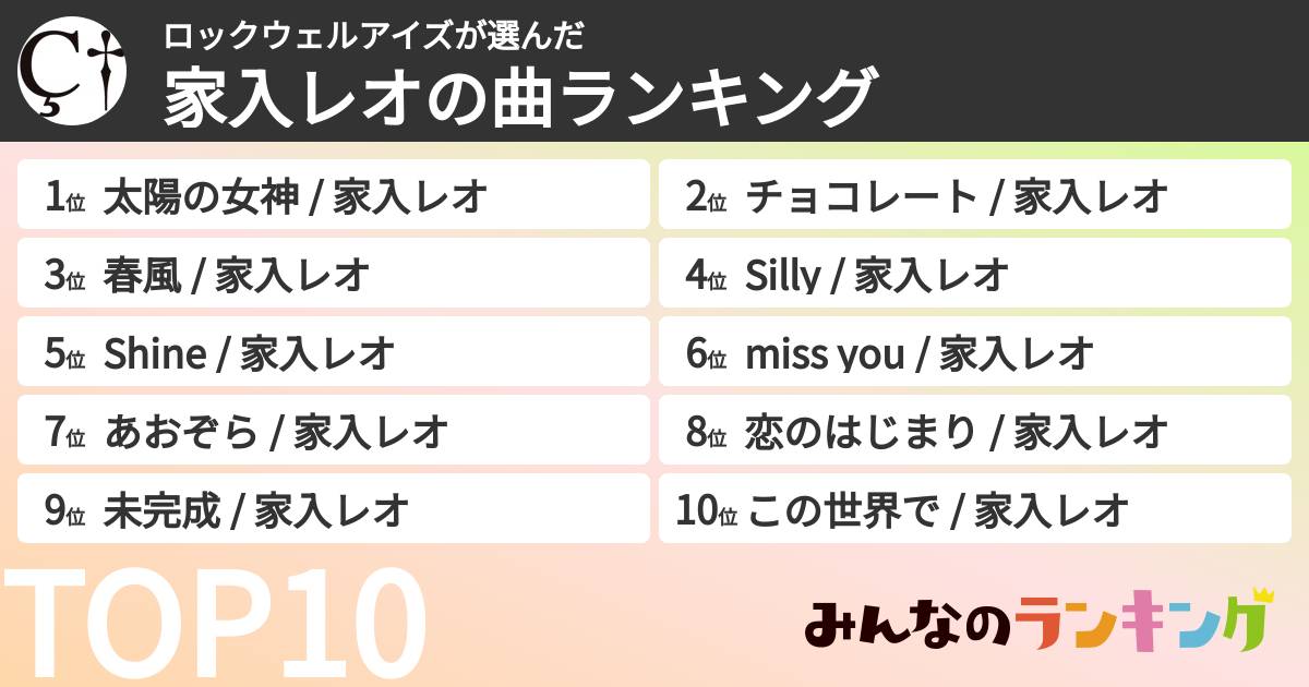 ロックウェルアイズさんの「家入レオの曲ランキング」