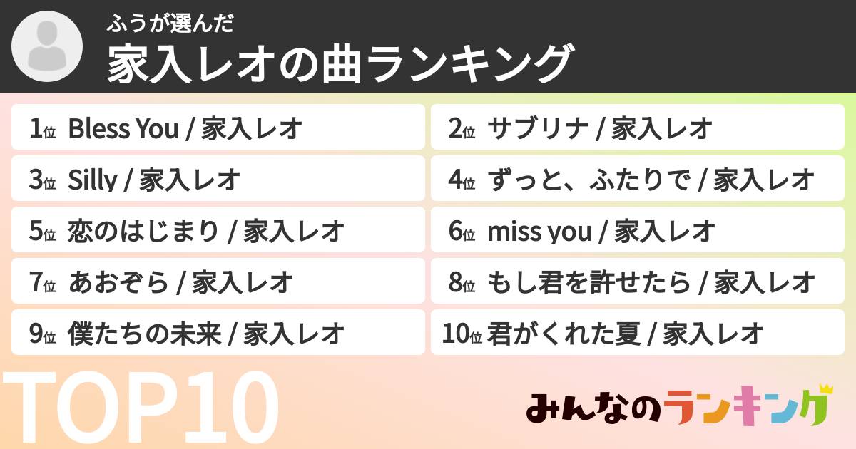 ふうさんの「家入レオの曲ランキング」