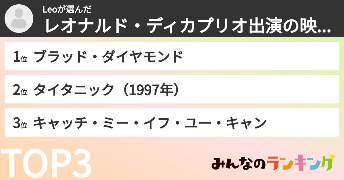 Leoさんの「レオナルド・ディカプリオ出演の映画ランキング」