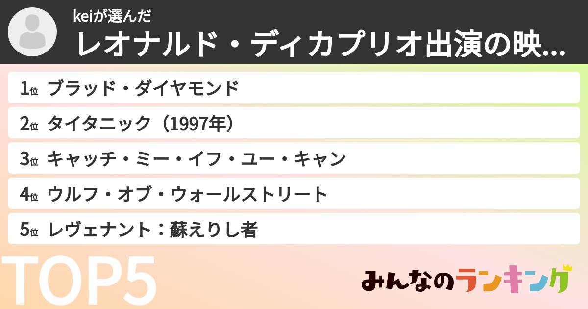 keiさんの「レオナルド・ディカプリオ出演の映画ランキング」