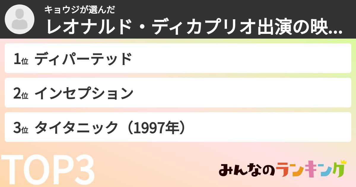 キョウジさんの「レオナルド・ディカプリオ出演の映画ランキング」