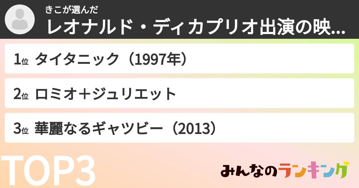 きこさんの「レオナルド・ディカプリオ出演の映画ランキング」