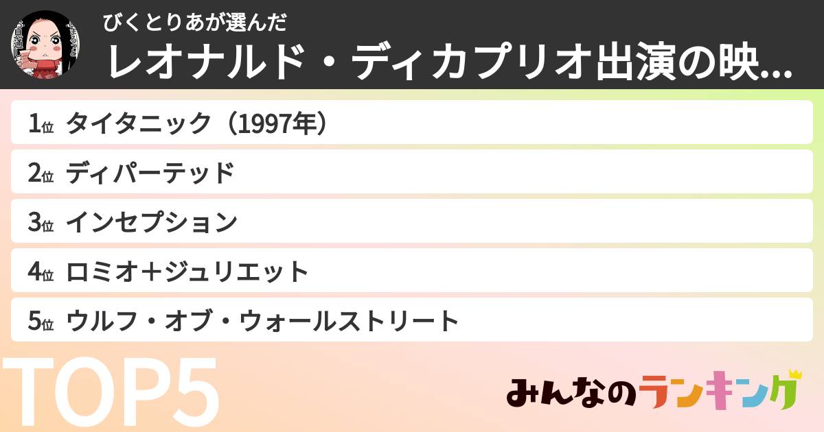 びくとりあさんの「レオナルド・ディカプリオ出演の映画ランキング」