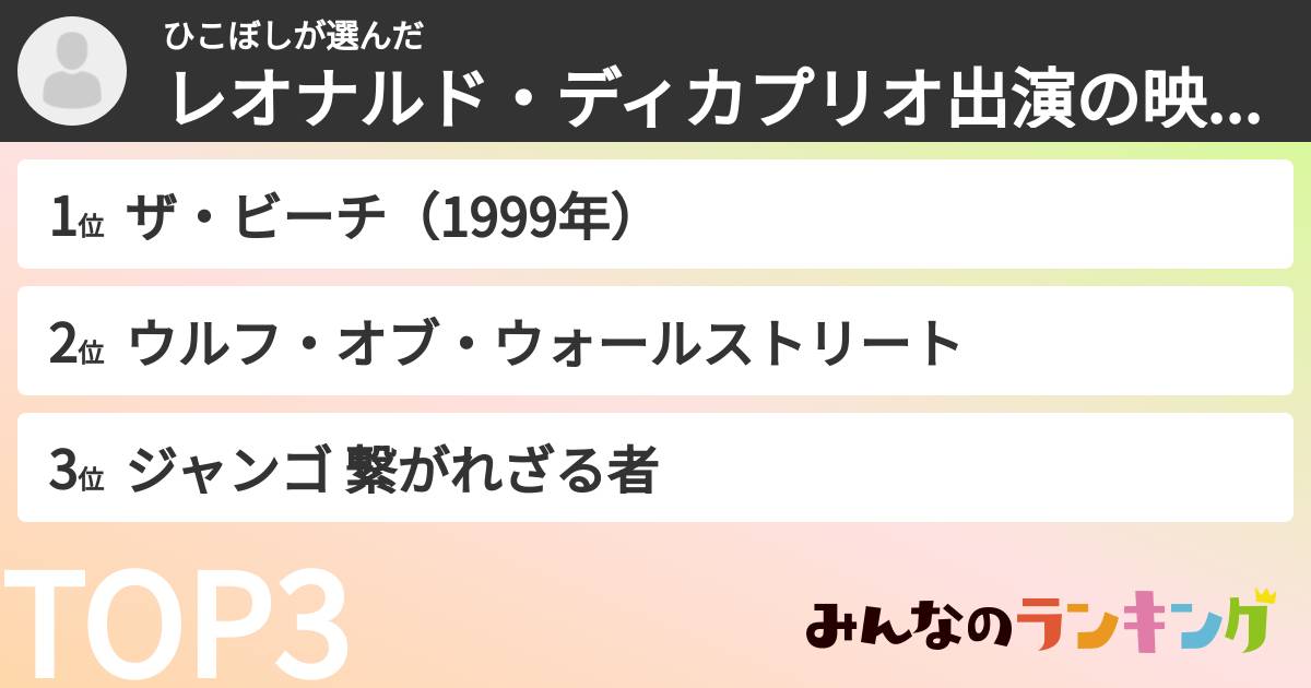ひこぼしさんの「レオナルド・ディカプリオ出演の映画ランキング」
