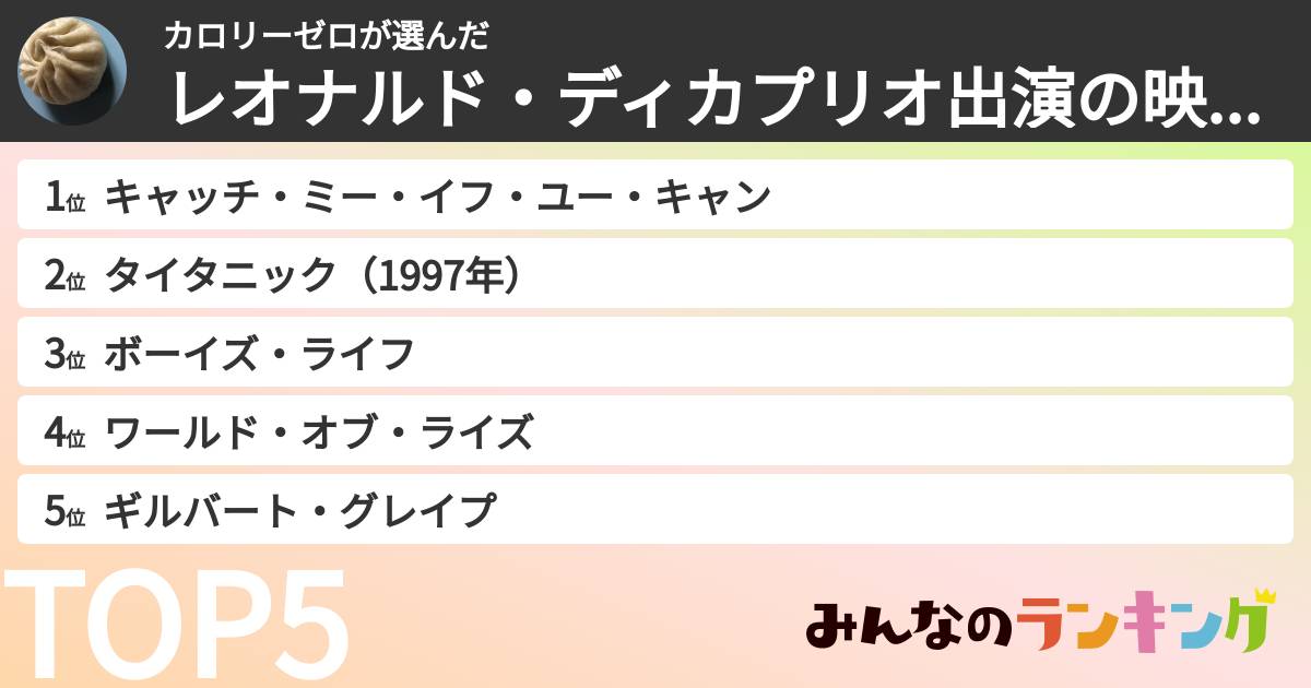 カロリーゼロさんの「レオナルド・ディカプリオ出演の映画ランキング」