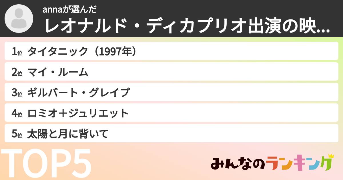 annaさんの「レオナルド・ディカプリオ出演の映画ランキング」