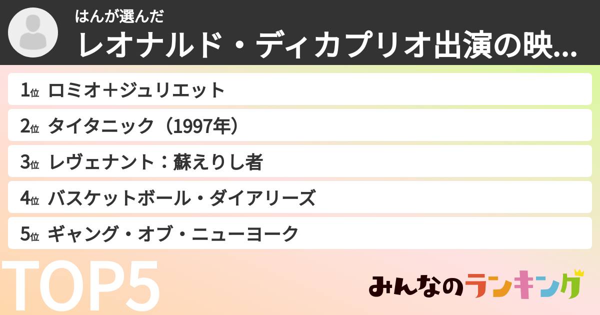 はんさんの「レオナルド・ディカプリオ出演の映画ランキング」