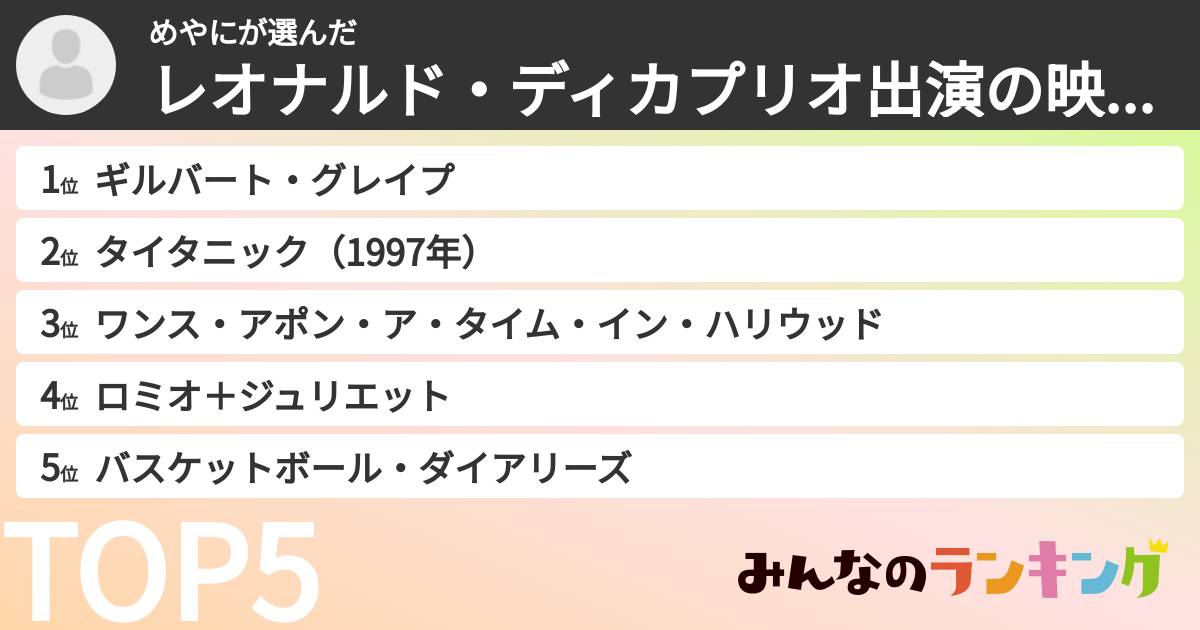 めやにさんの「レオナルド・ディカプリオ出演の映画ランキング」