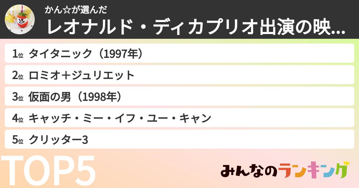 かん☆さんの「レオナルド・ディカプリオ出演の映画ランキング」