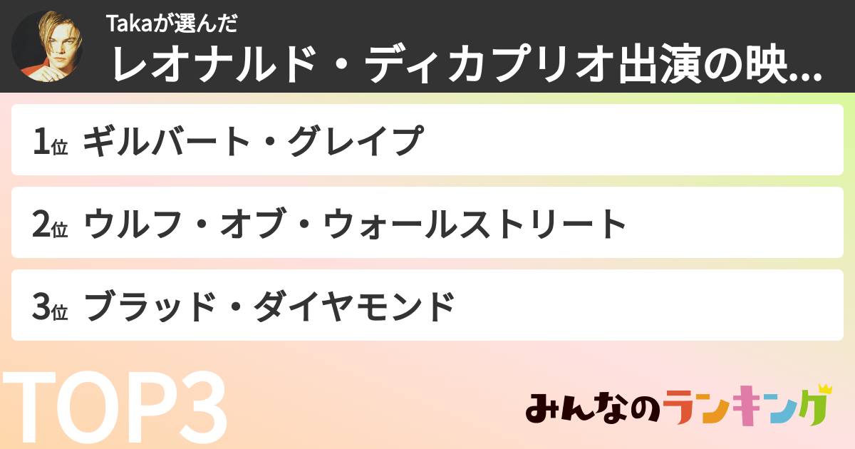 Takaさんの「レオナルド・ディカプリオ出演の映画ランキング」