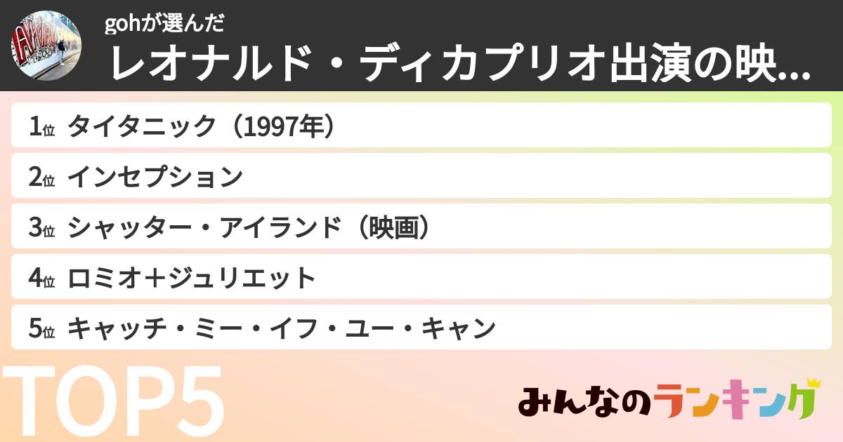 gohさんの「レオナルド・ディカプリオ出演の映画ランキング」