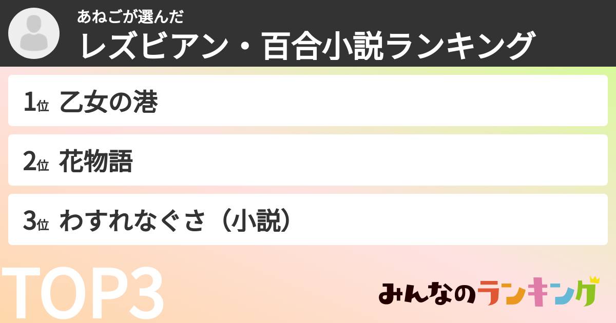 あねごさんの「レズビアン・百合小説ランキング」